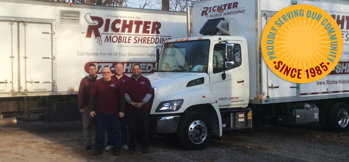 Richter Drafting & Office Supply: Office Products, Mobile Shredding